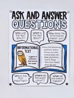Ask and Answer Questions Anchor Chart [Hard Good] – Option #1 ...