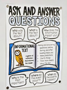 Ask and Answer Questions Anchor Chart [Hard Good] – Option #1 ...