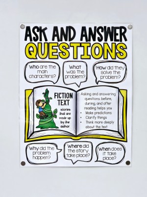 Ask and Answer Questions Anchor Chart [Hard Good] - Option #2 Fiction Text
