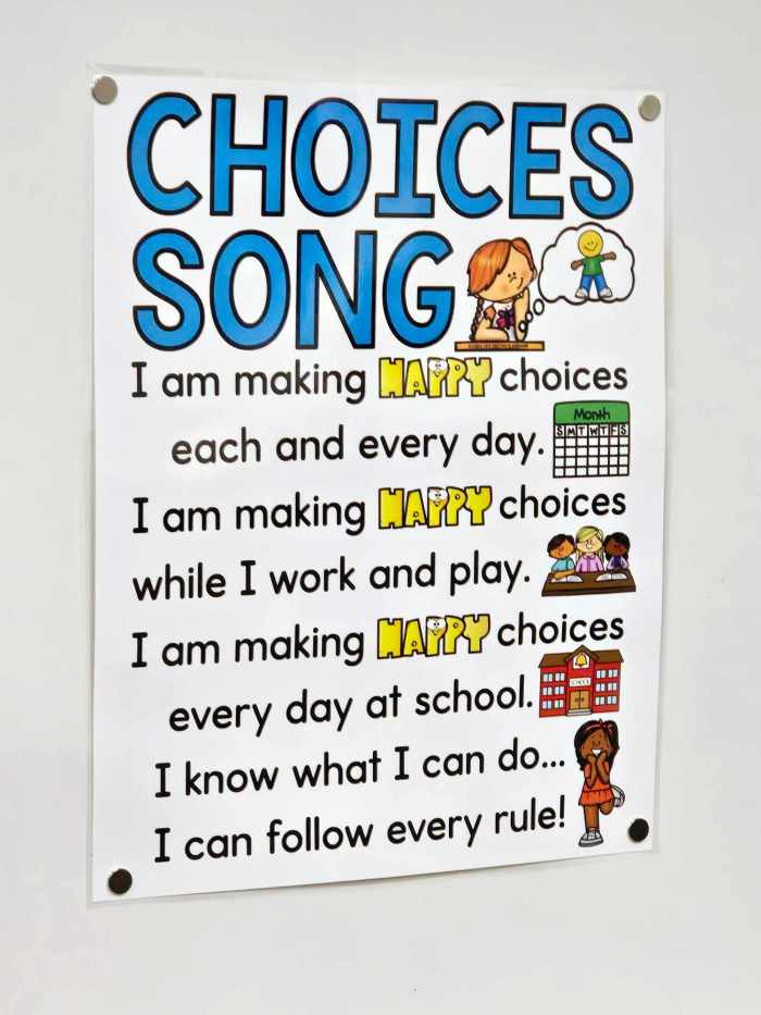 Choices Anchor Chart [Hard Good] – Option #1
