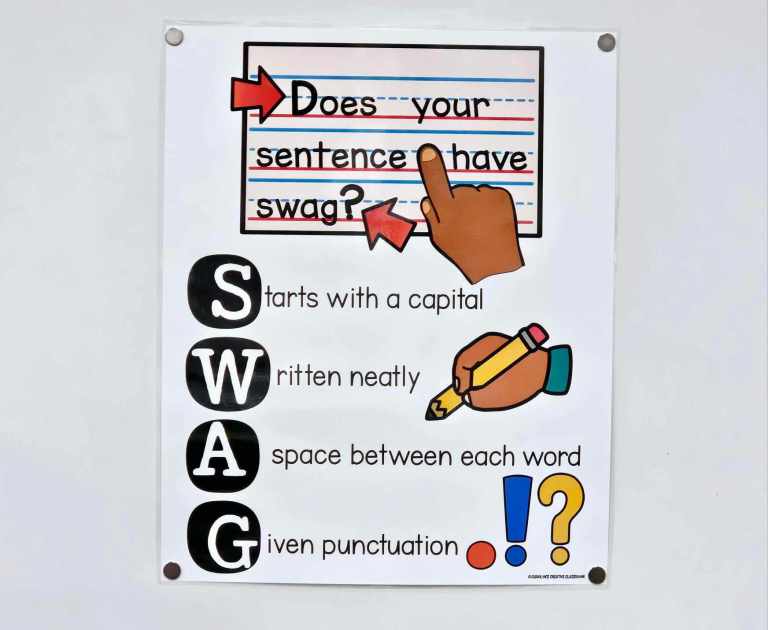 Sentence Swag Vertical Anchor Chart [Hard Good] – Option #1 VERTICAL