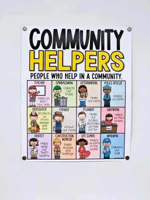 Community Helpers Anchor Chart [Hard Good] - Option 2 (colored)