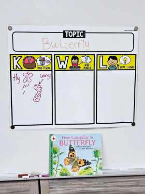 KWL Anchor Chart [Hard Good] - Option #1