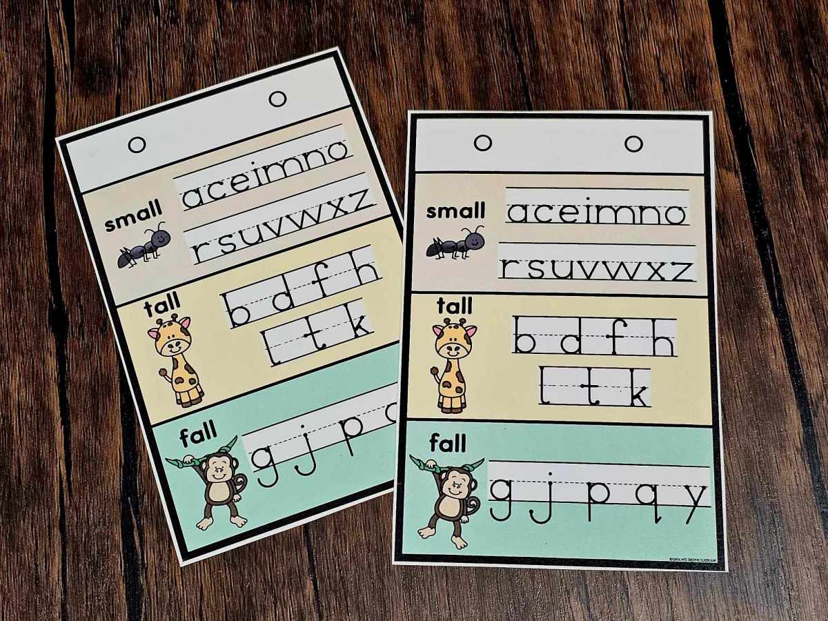 Desktop Anchor Charts