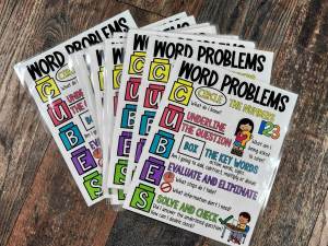 MINI Anchor Charts: Cubes