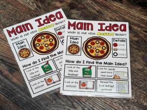 MINI Anchor Charts: Main Idea
