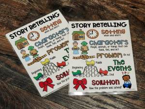 MINI Anchor Charts: Story Retelling #1
