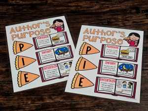 MINI Anchor Charts: Author's Purpose PIE