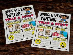 MINI Anchor Charts: Narrative Writing #1