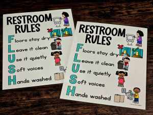 MINI Anchor Charts: Restroom Rules #1