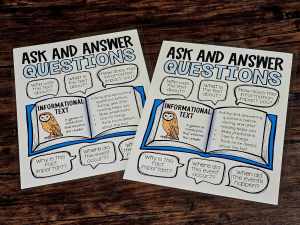MINI Anchor Charts: Ask and Answer Questions #2