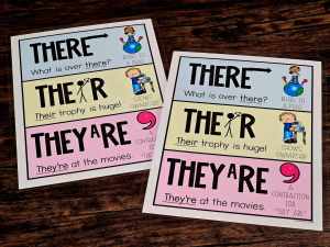 MINI Anchor Charts: their, there, they're - Option #2