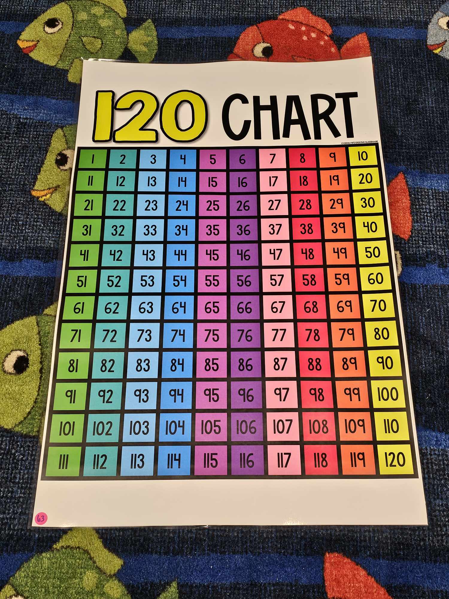 63x24 Math 63