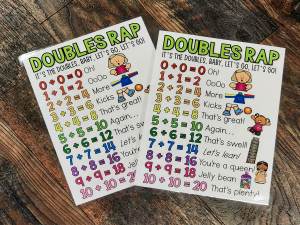 MINI Anchor Charts: Doubles Rap