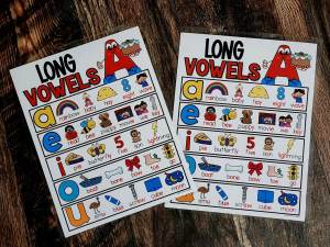 MINI Anchor Charts: Long Vowels