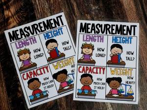 MINI Anchor Charts: Measurement #3