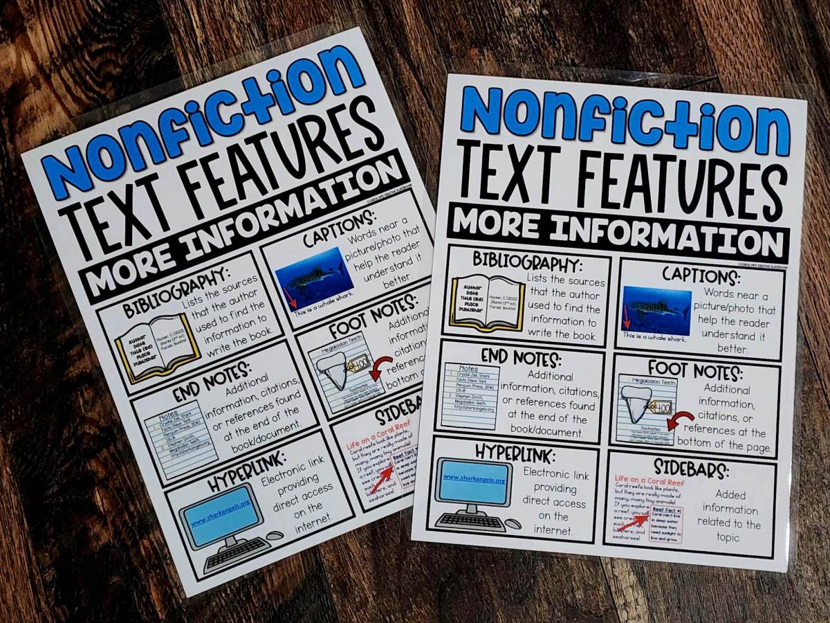 MINI Anchor Charts: Nonfiction Text Features #2