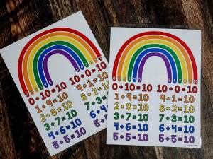 MINI Anchor Charts: Rainbow Addition
