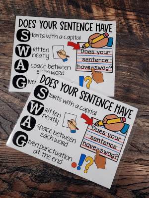 MINI Anchor Charts: Sentence Swag