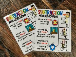 MINI Anchor Charts: Subtraction - Option #4