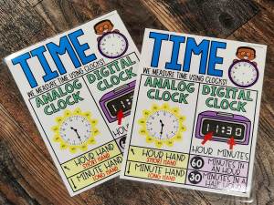 MINI Anchor Charts: Time