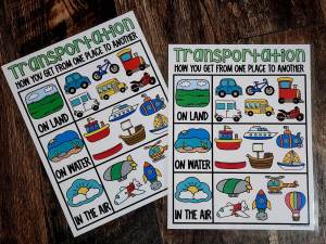 MINI Anchor Charts: Transportation