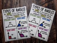Mini Angles Project Name MINI Anchor Charts: Types of Angles #1