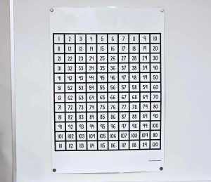 120 Chart - ORIGINAL - Anchor Chart [Hard Good] - NO TITLE version