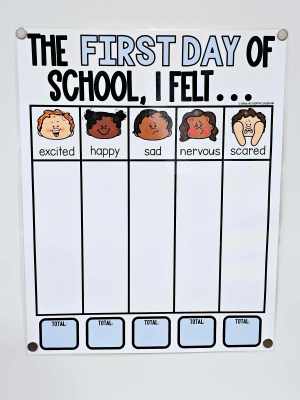 First Day Feelings Anchor Chart [Hard Good] - Option #2 (5 emotions)