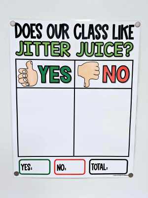 Jitter Juice Graph Anchor Chart [Hard Good] - Option #1