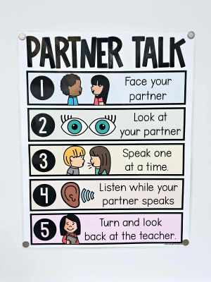 Partner Talk Anchor Chart [Hard Good] - Option #2