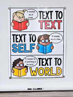 Making Connections Anchor Chart [Hard Good] - Option #2