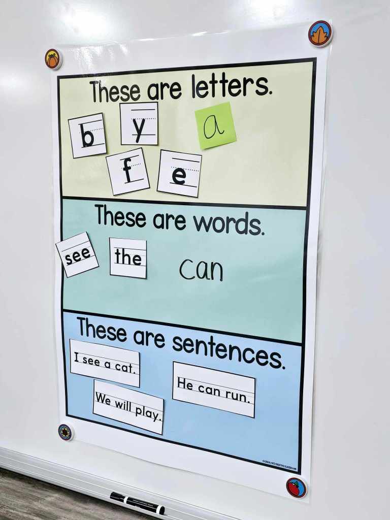 Letters, Words, and Sentences Sort Anchor Chart [Hard Good] – Option #1