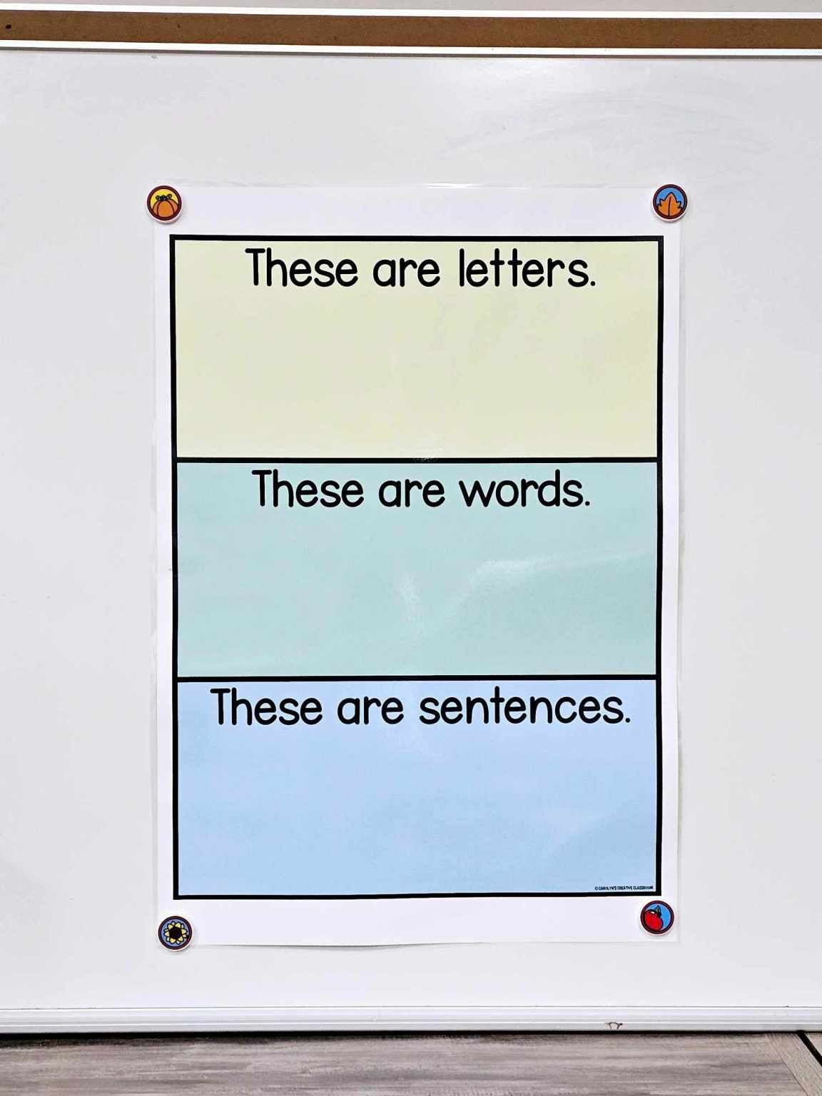 Letters, Words, and Sentences Sort Anchor Chart [Hard Good] – Option #1