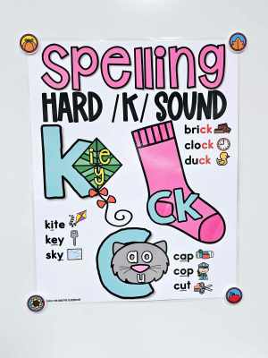 C, K, & CK Spelling /k/ Anchor Chart [Hard Good] - Option #2