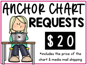ANCHOR CHART REQUEST