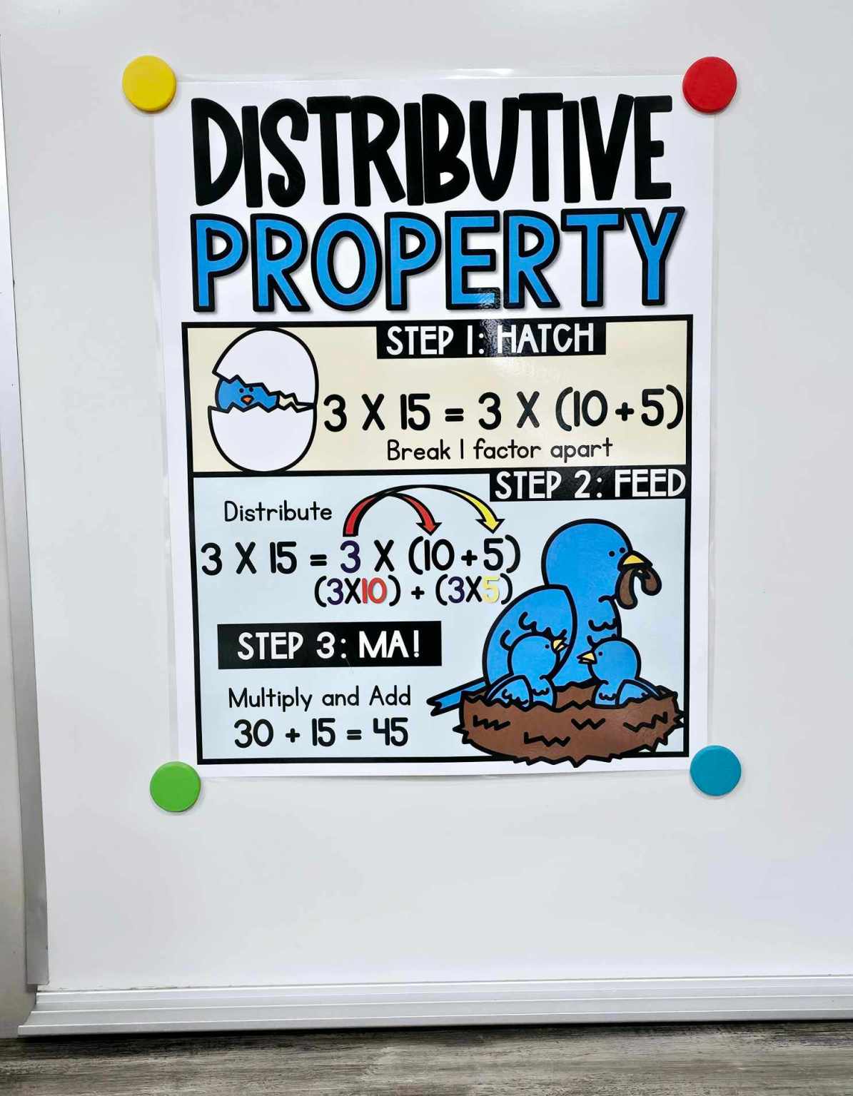 Distributive Property Anchor Chart [Hard Good] Version 1