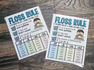 MINI Anchor Charts: Floss Rule - Option #4