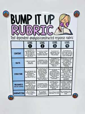 Bump It Up Rubric Anchor Chart [Hard Good] - Option #1 (Personal Request)