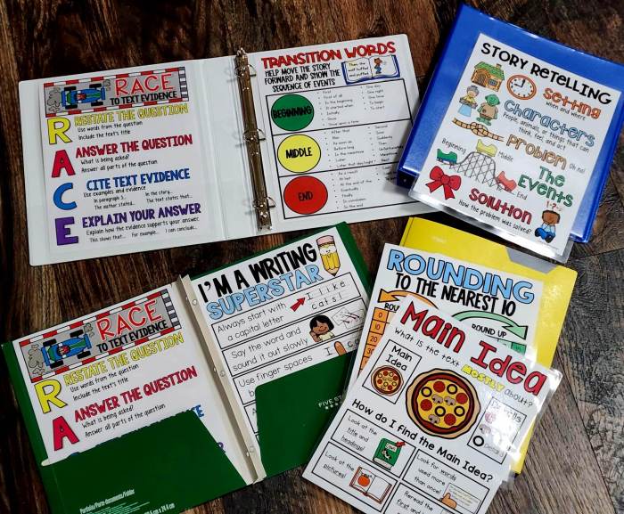 Teaching Tools
