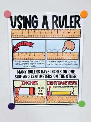 Using a Ruler Anchor Chart [Hard Good] - Option #1