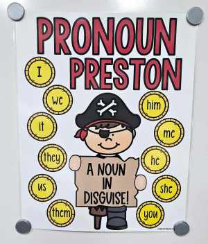 Pronouns Anchor Chart [Hard Good] - Option #1 Pronoun Preston