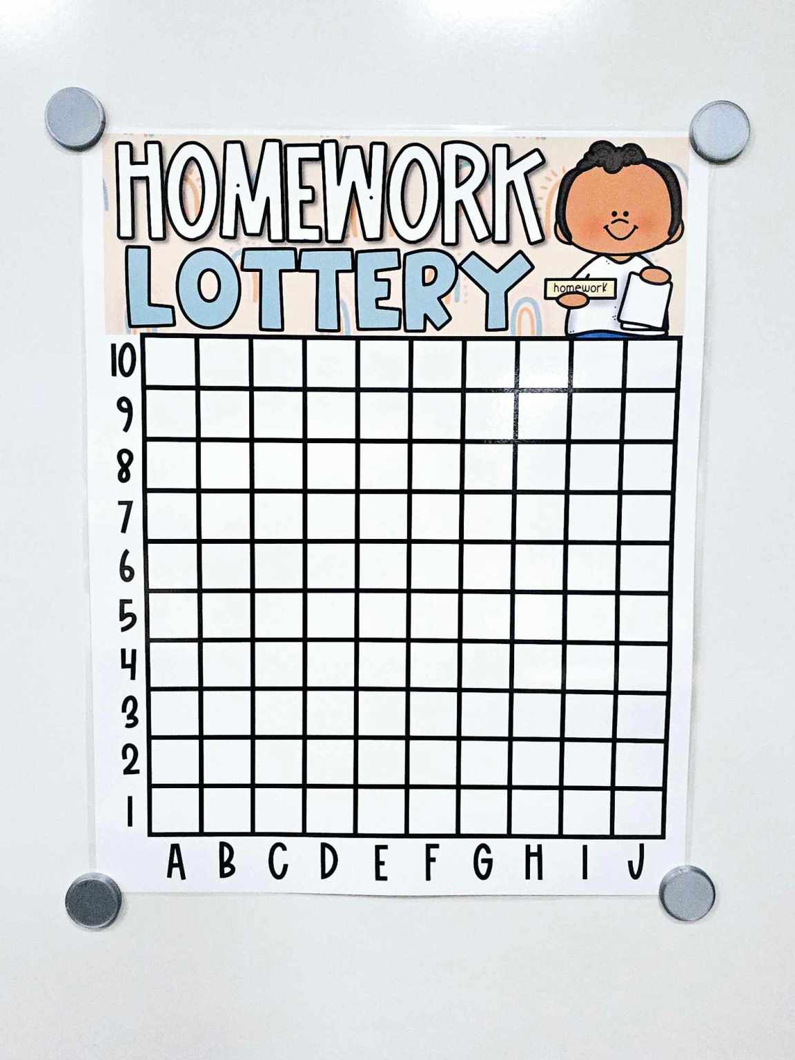 Classroom Management Anchor Charts