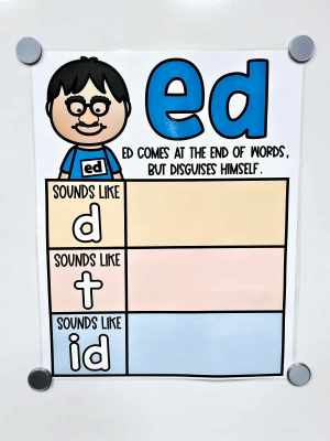 Sounds of Ed [Hard Good] - Option #2