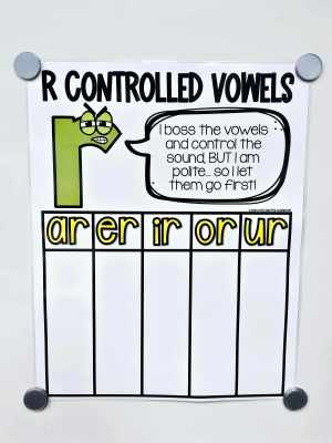 Bossy R [Hard Good] R controlled - Option #4