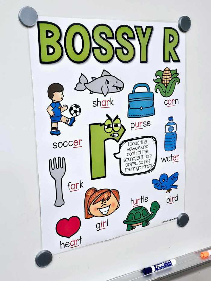 Bossy R [Hard Good] R controlled – Option #2