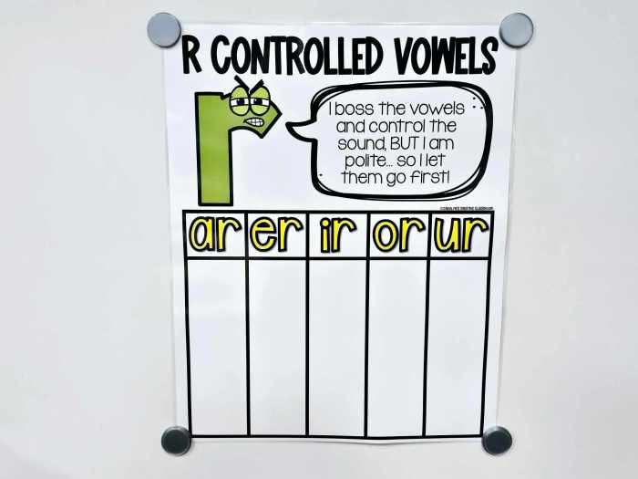 Bossy R [Hard Good] R controlled – Option #4