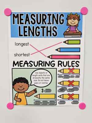 Measuring Lengths Anchor Chart [Hard Good] - Option #1