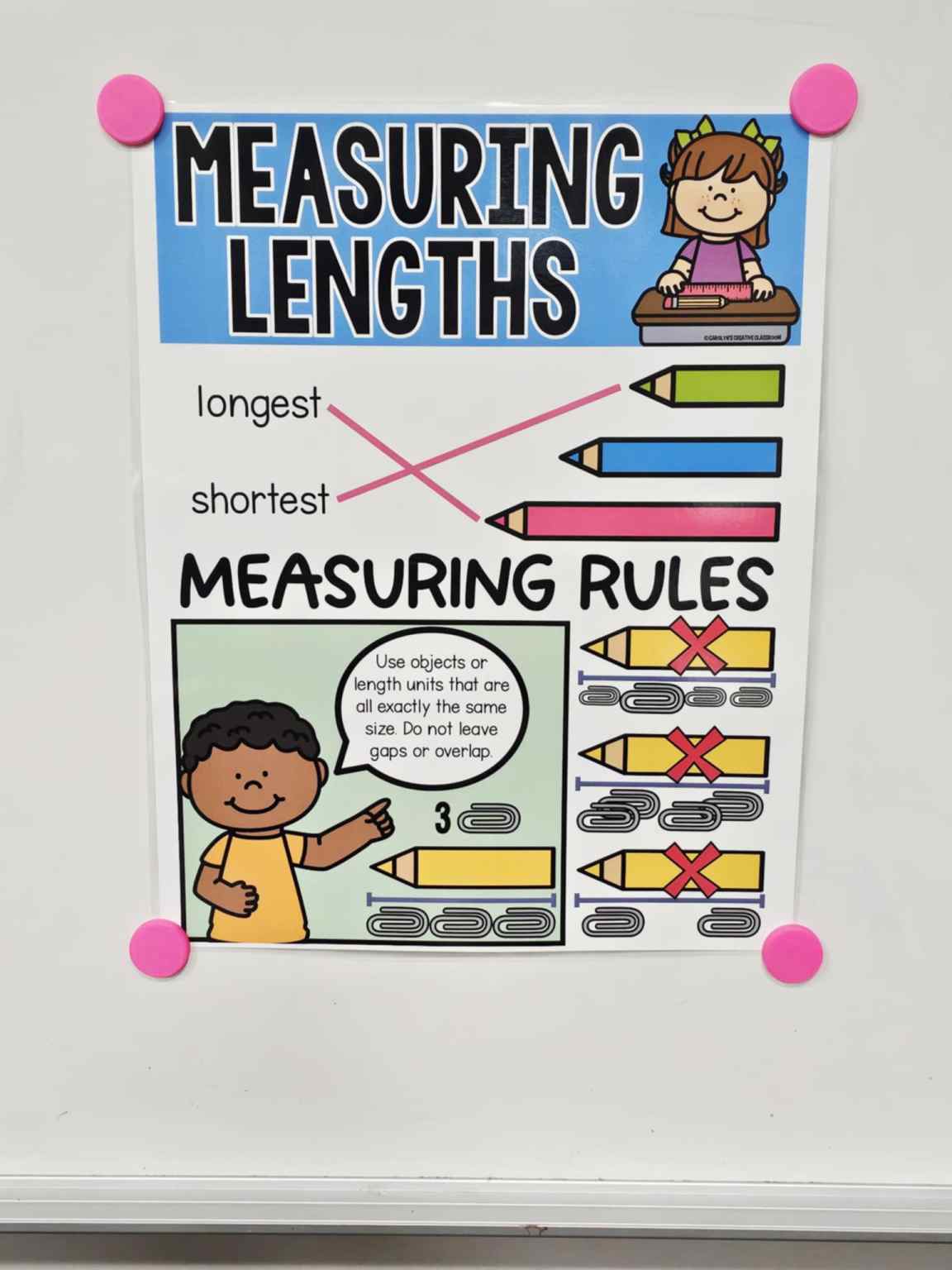 Measuring Lengths Anchor Chart [Hard Good] – Option #1