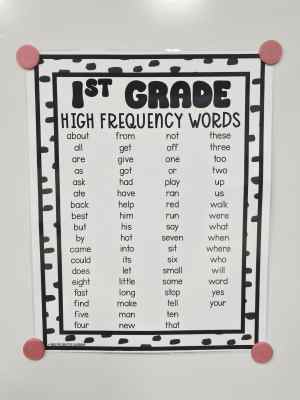 First Grade High Frequency Words Chant Anchor Chart [Hard Good] - Option 1 Boho Dots